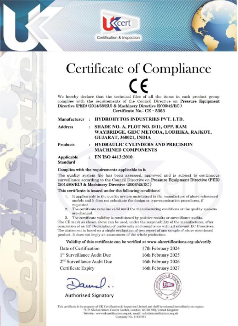 CE Certification